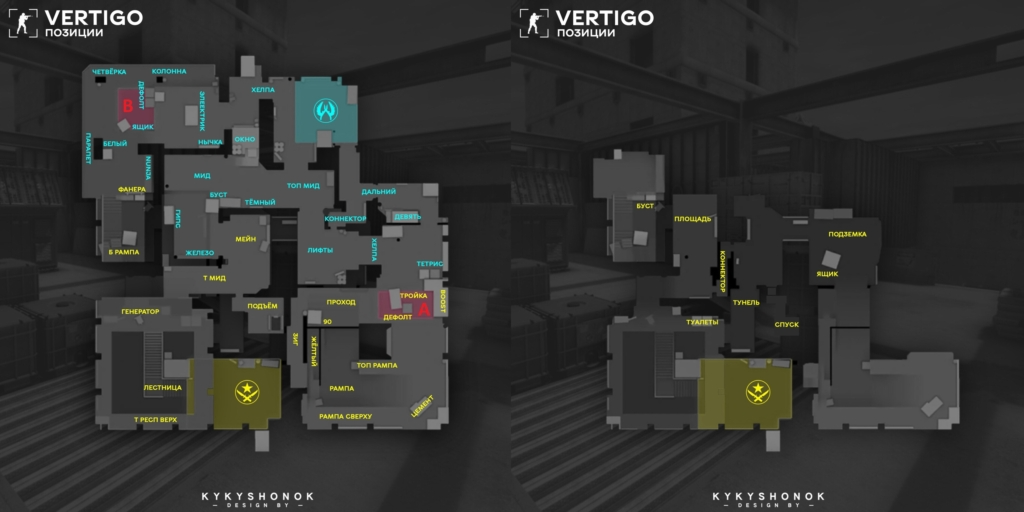 Все позиции на Vertigo на русском