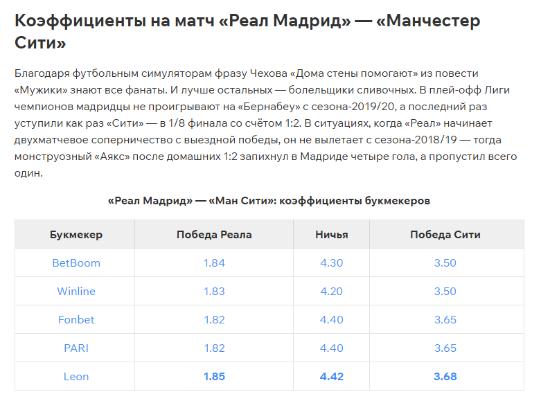 Сравнение предложений на матч «Реал Мадрид» — «Манчестер Сити»