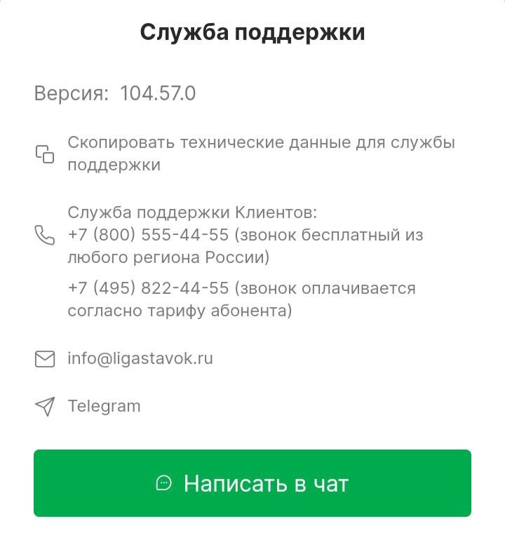 Варианты связи со службой поддержки