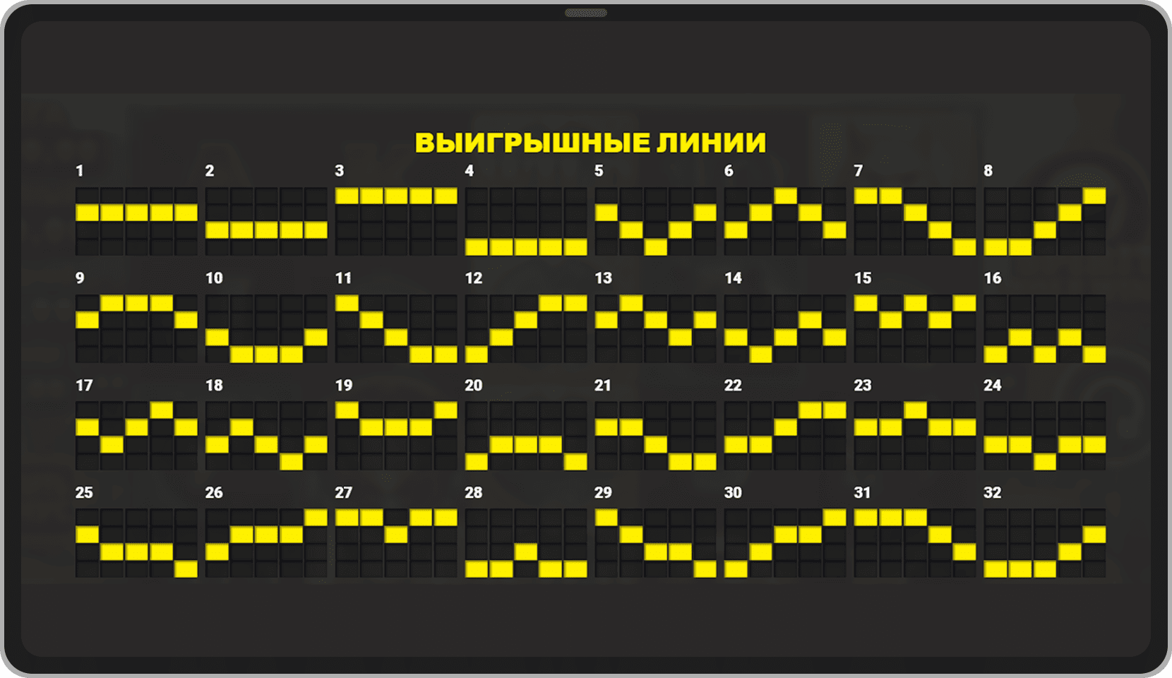 Линии выплат