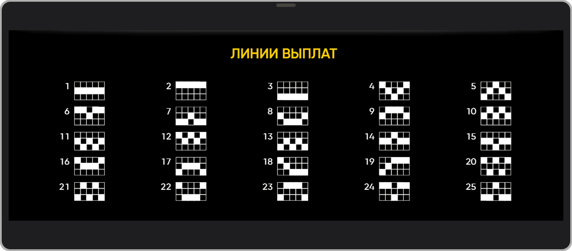 Линии выплат