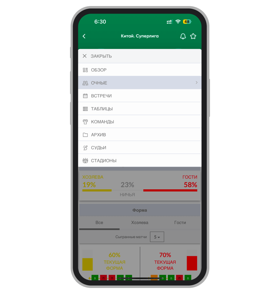 Доступная статистика