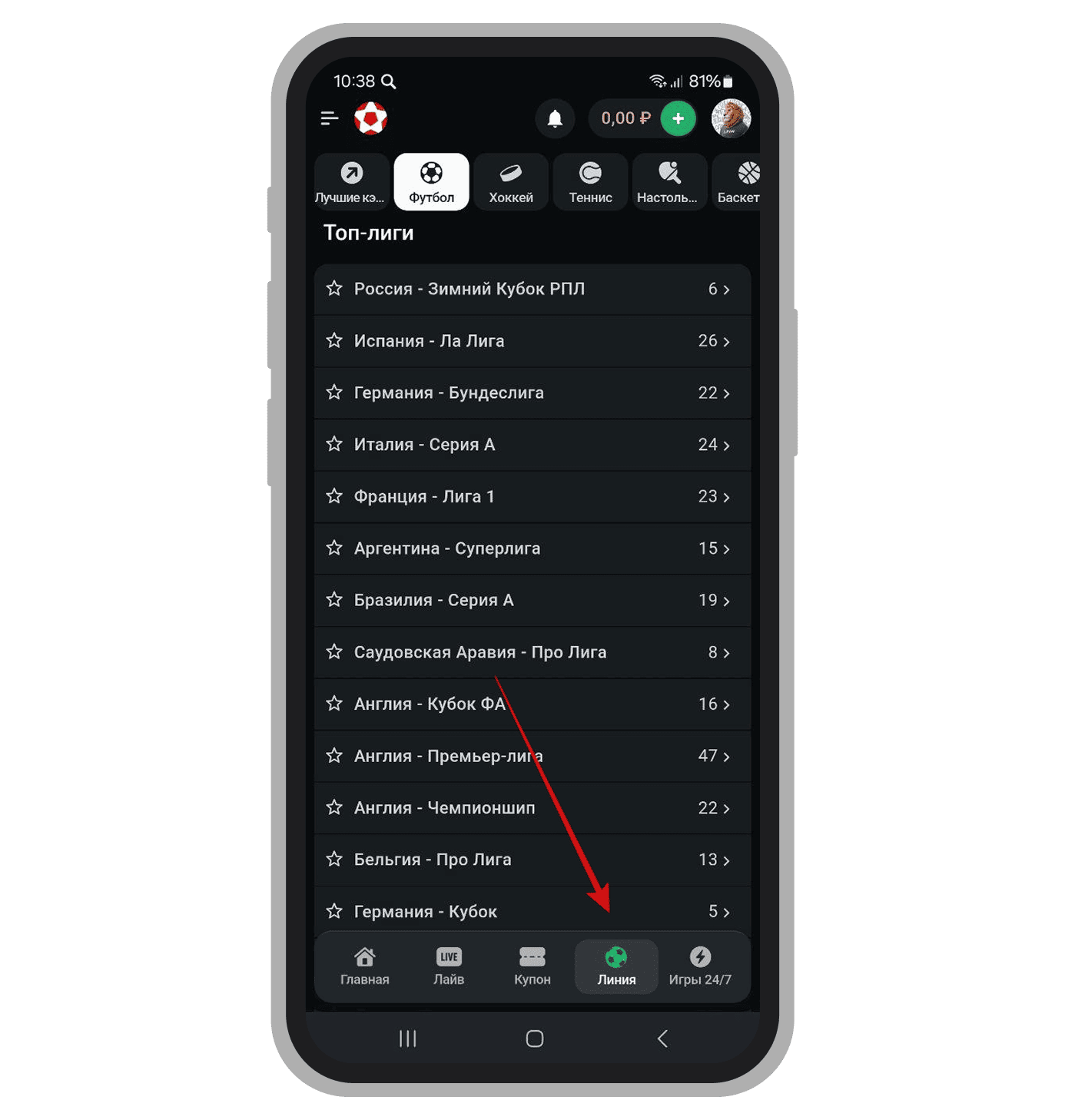 Прематч-линия букмекера