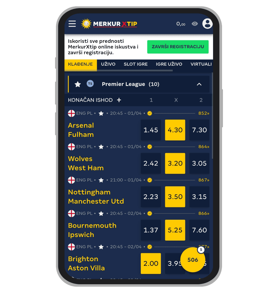Unos uloga na tiketu