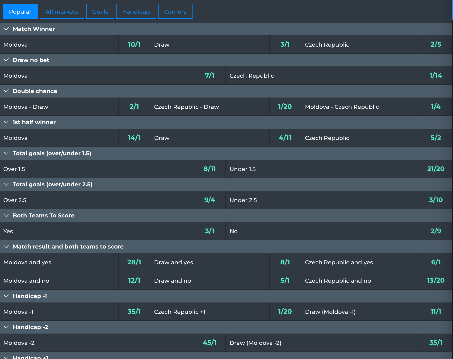 Pick betting markets