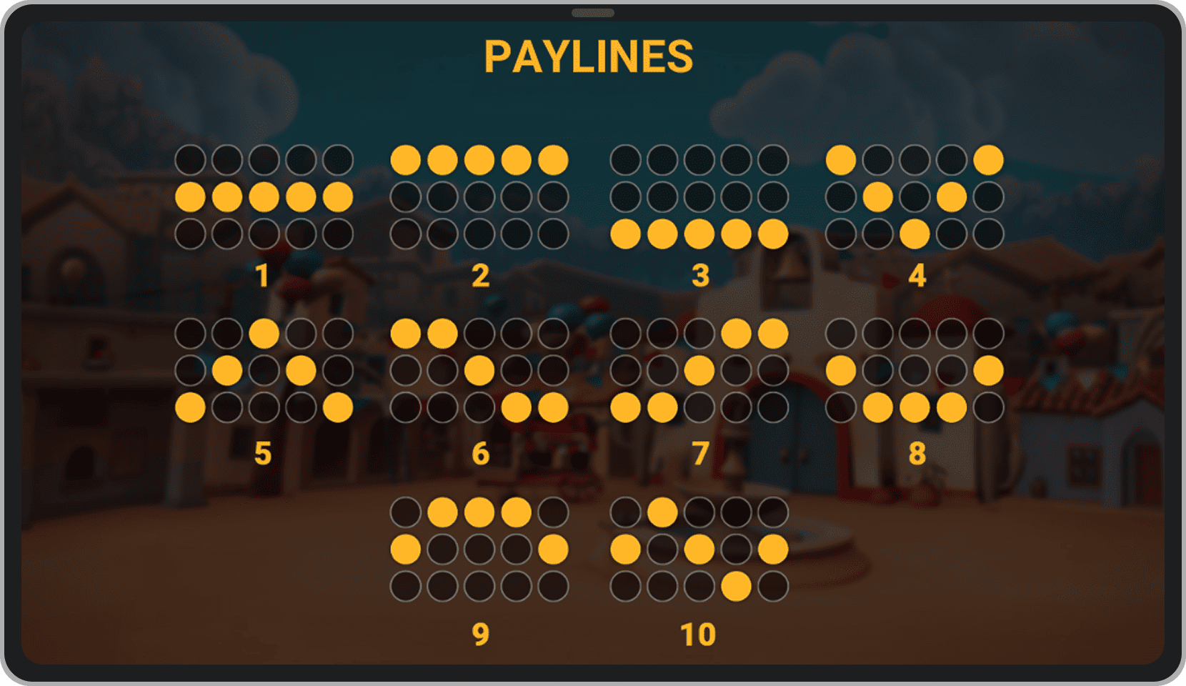 Линии выплат