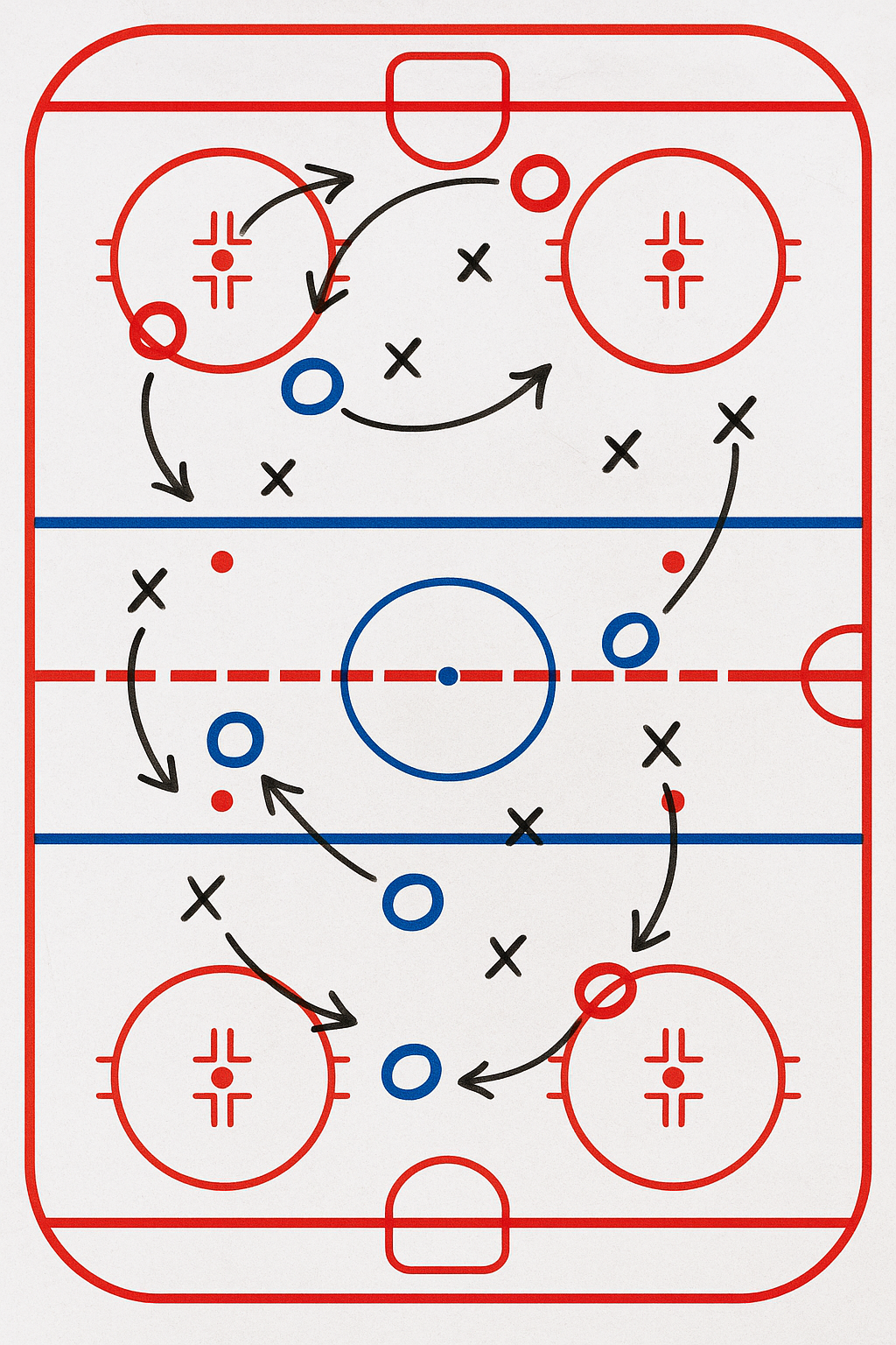 Пример хоккейной тактики