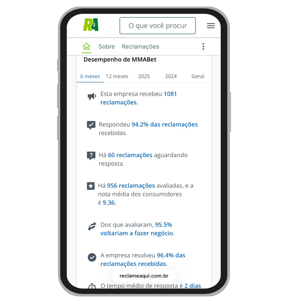 Página da MMABet no portal Reclame Aqui