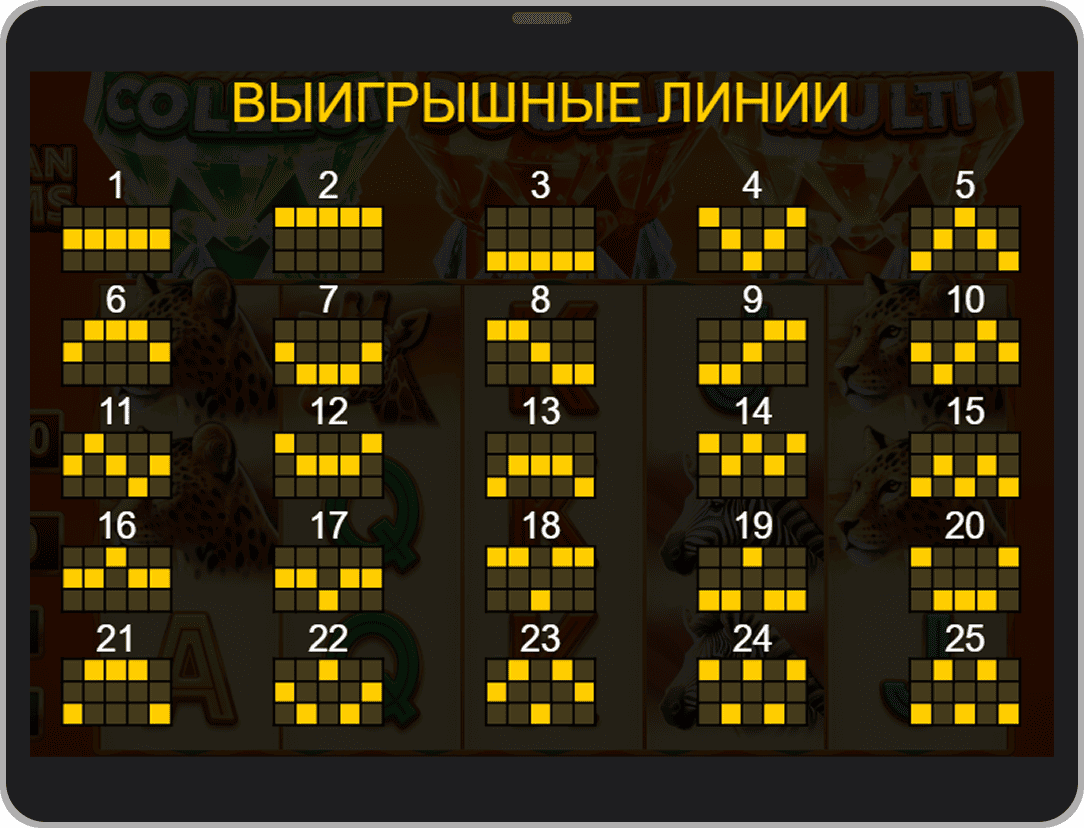 Линии выплат