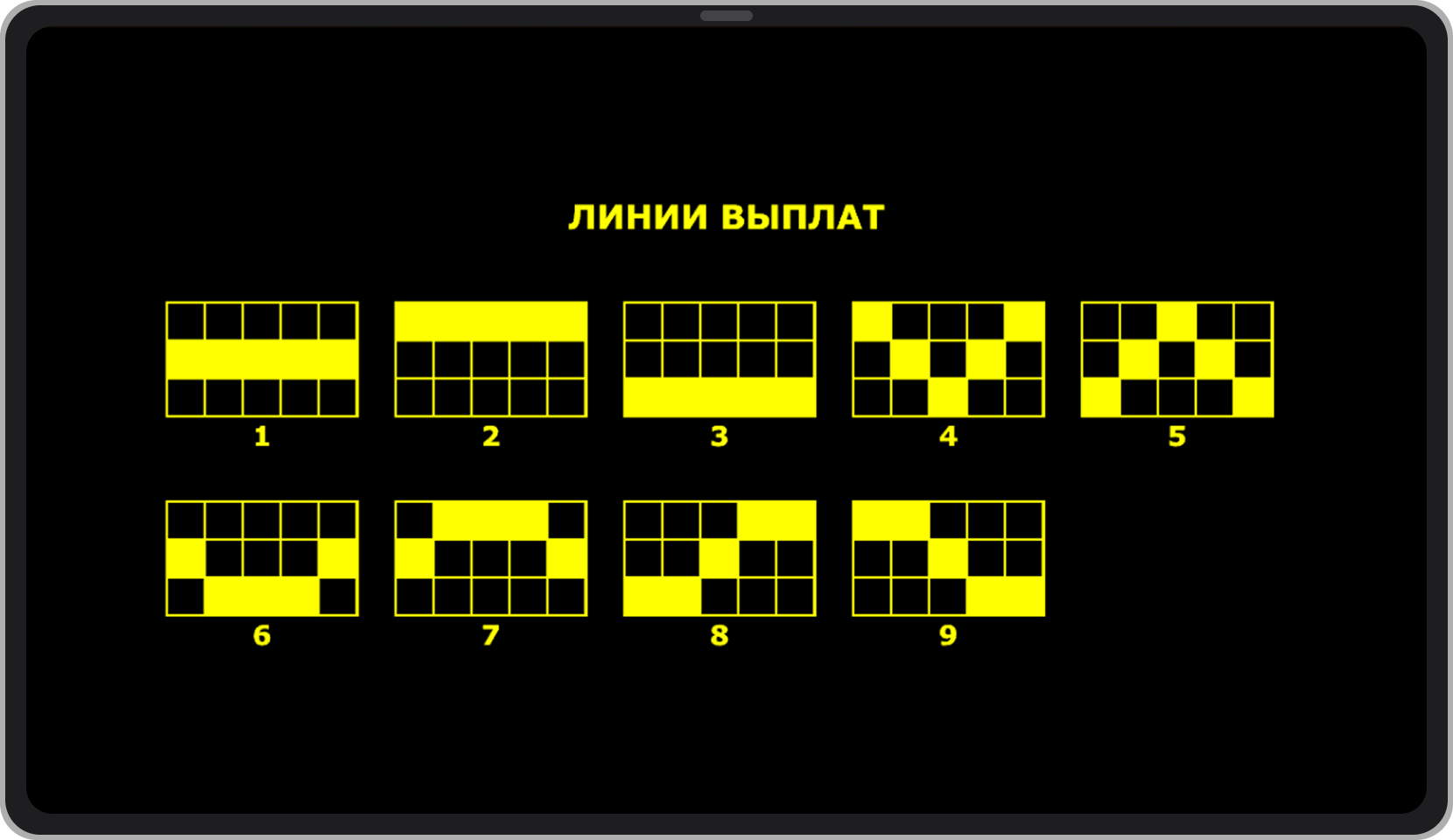 Линии выплат