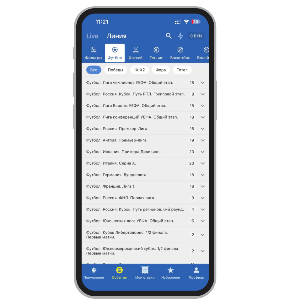 Список событий по линии