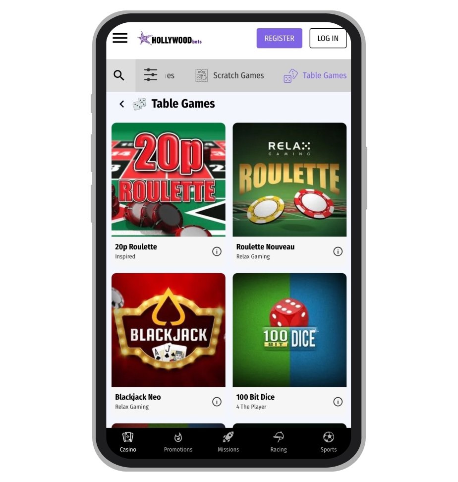 Hollywoodbets Table Games