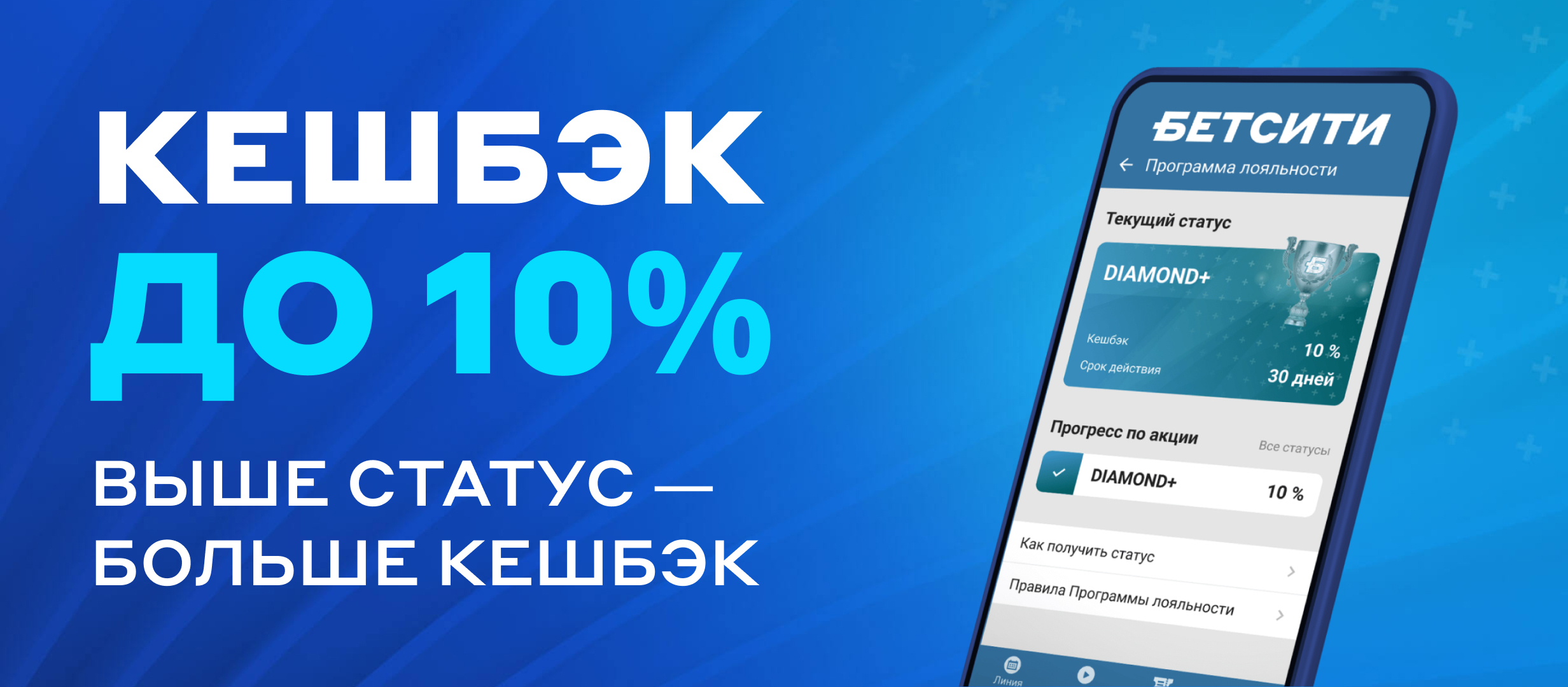 Фрибет от БЕТСИТИ.