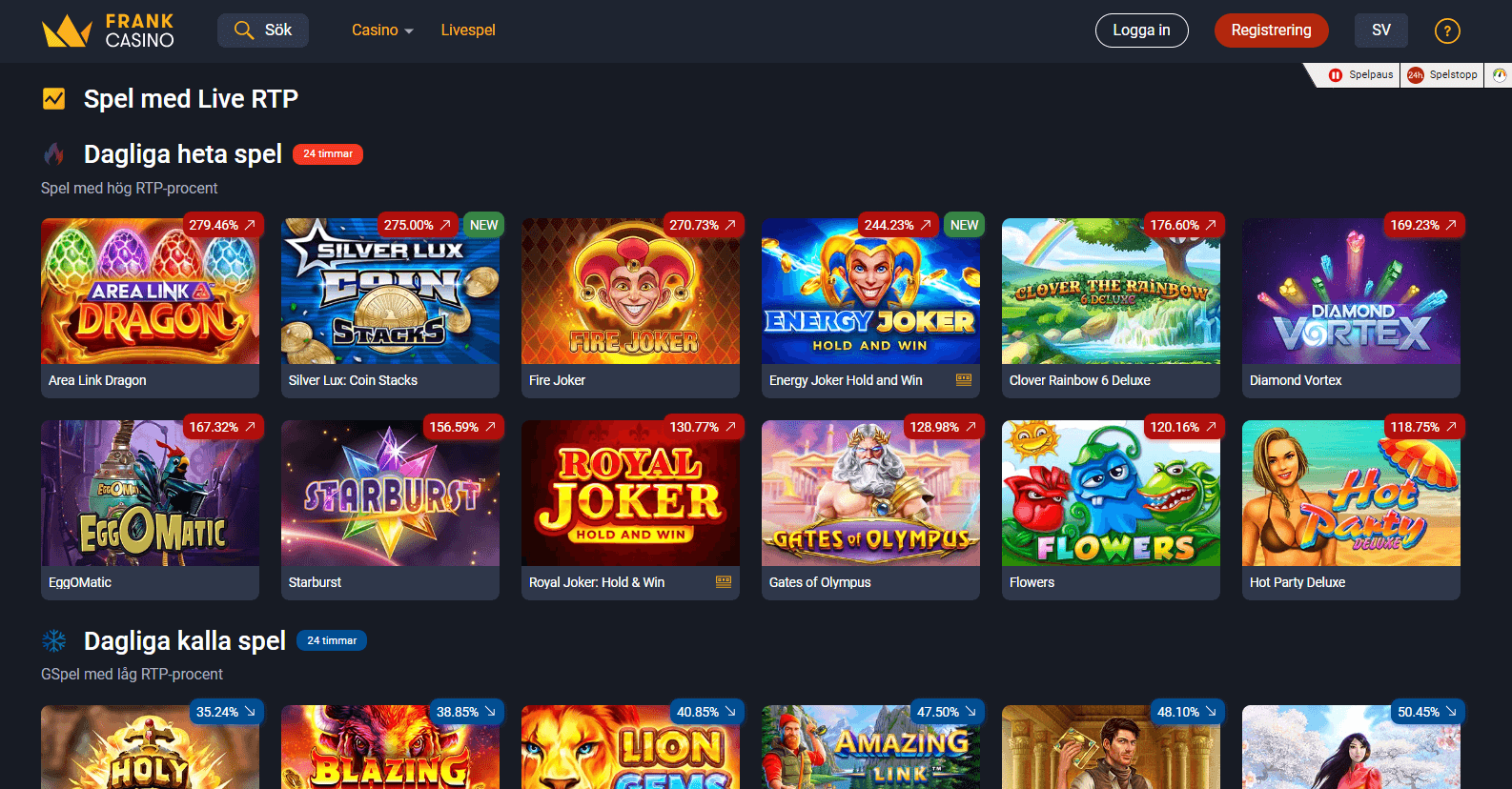 Frank Casino Live RTP Games