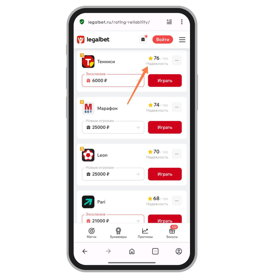 Рейтинг надёжности букмекера