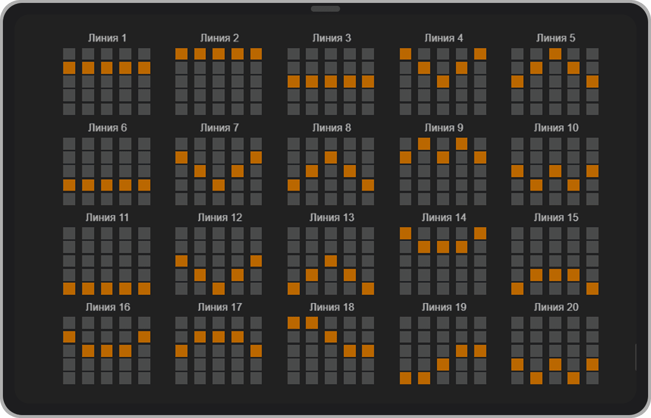 Линии выплат