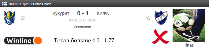 Петтинг букмекерские конторы Петтинг букмекерские конторы