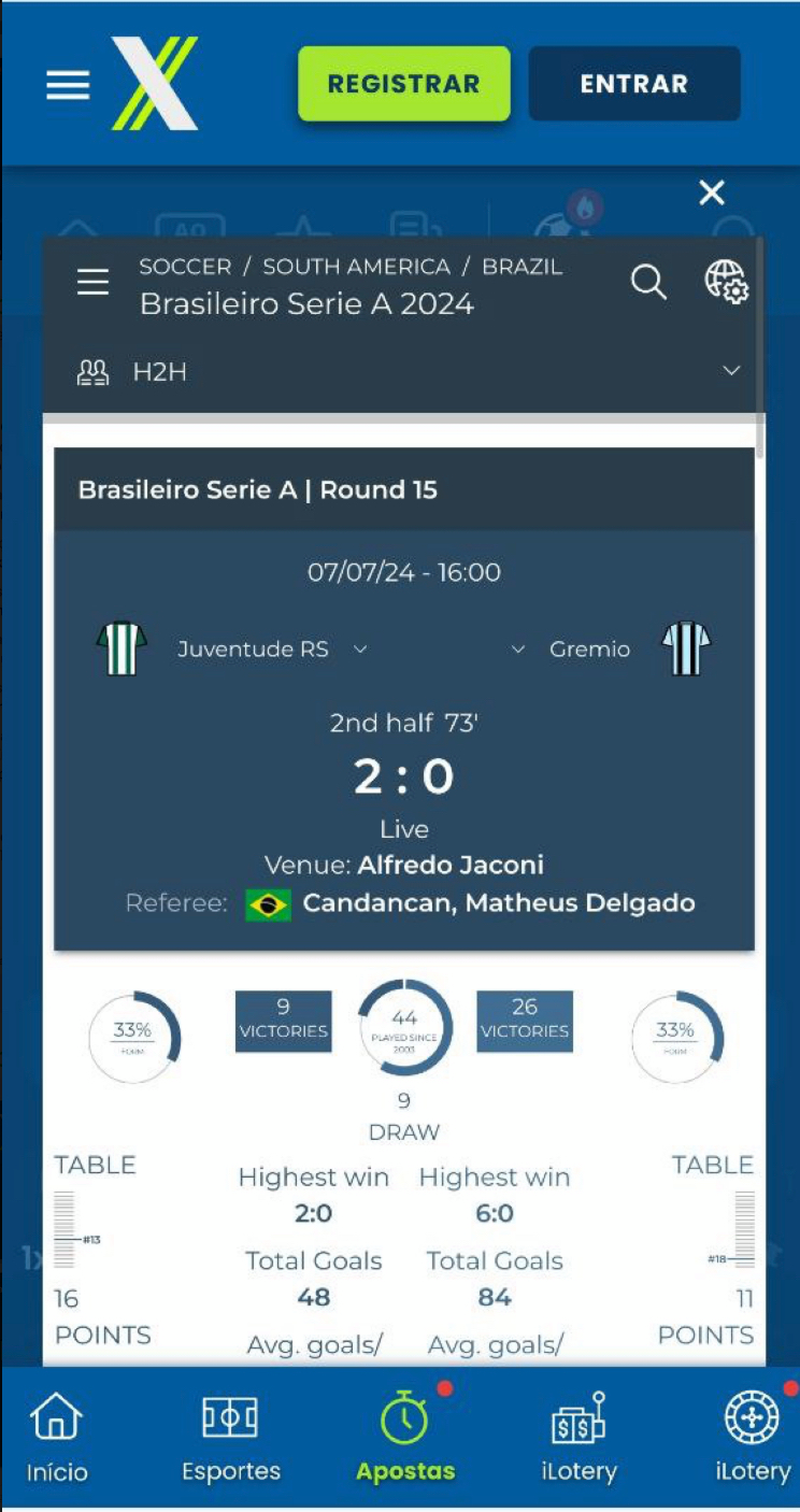 Estatísticas no mobile para apostar na Pixbet
