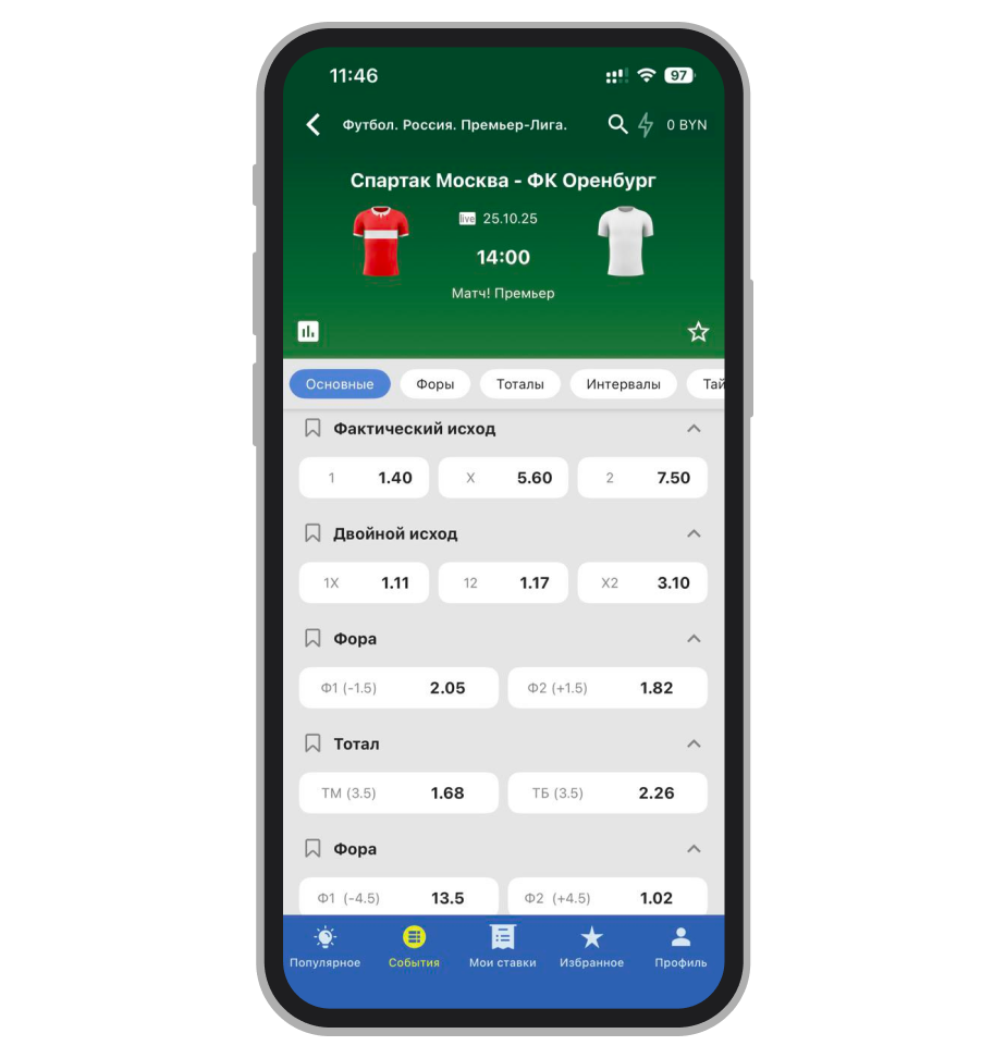 Роспись Betcity