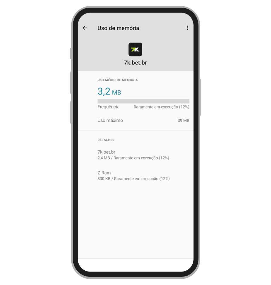 O app quanse não ocupar RAM