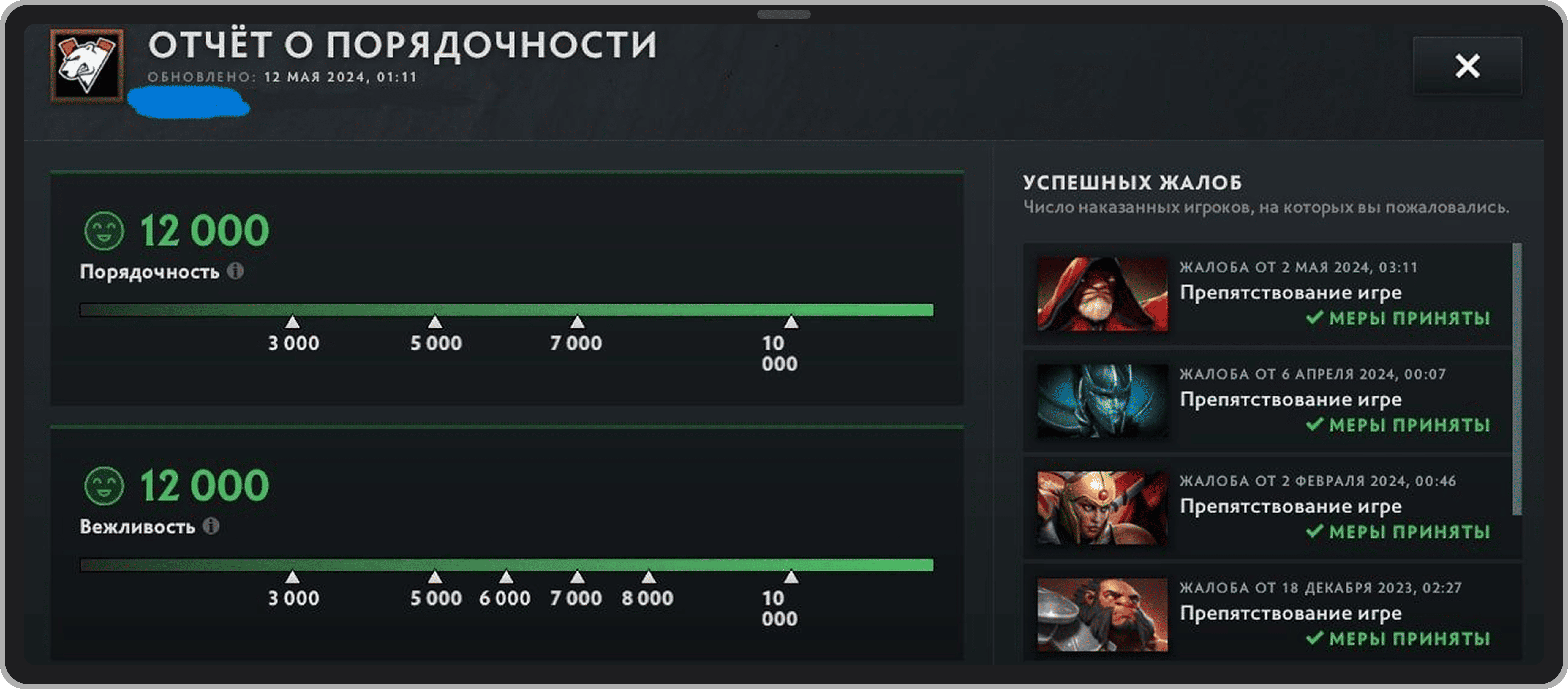 Рейтинг порядочности в Dota 2