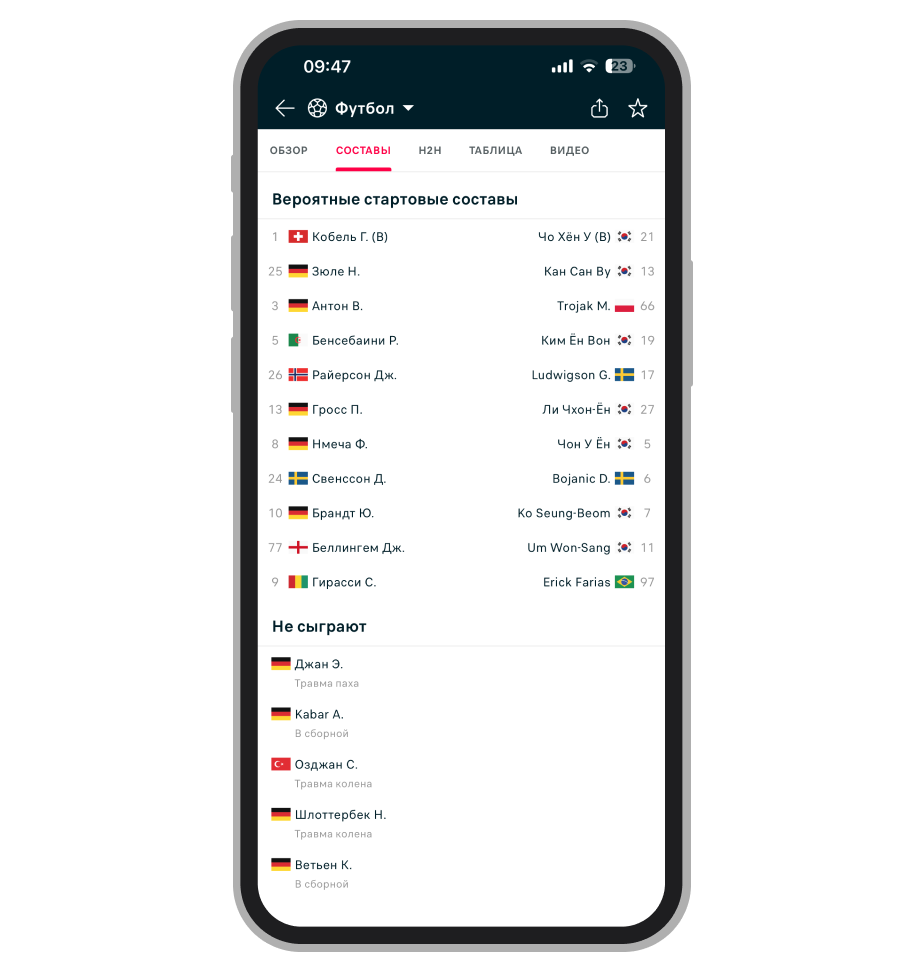 Список травмированных игроков, в приложении Flashscore