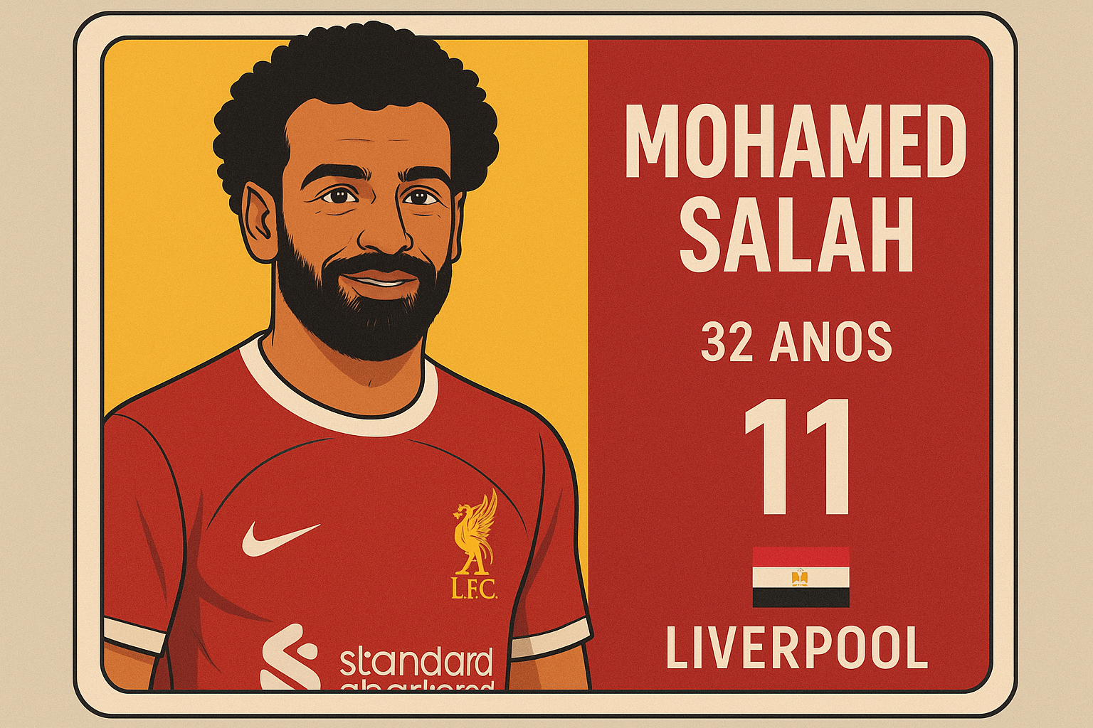 Mohamed Salah