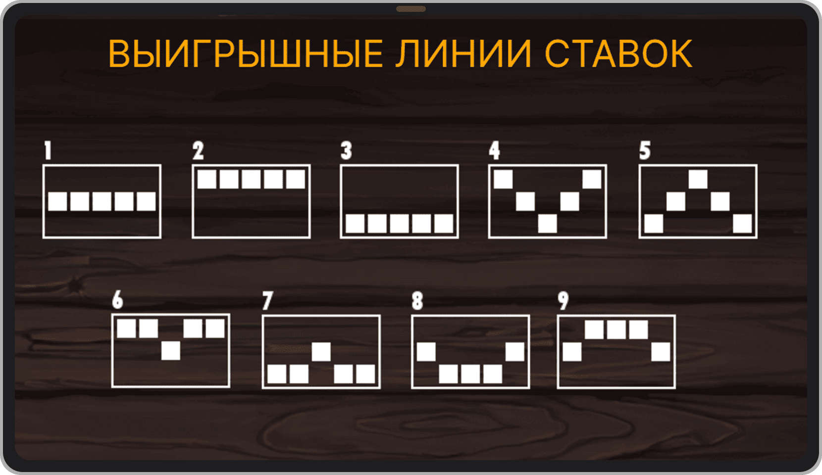 Линии выплат