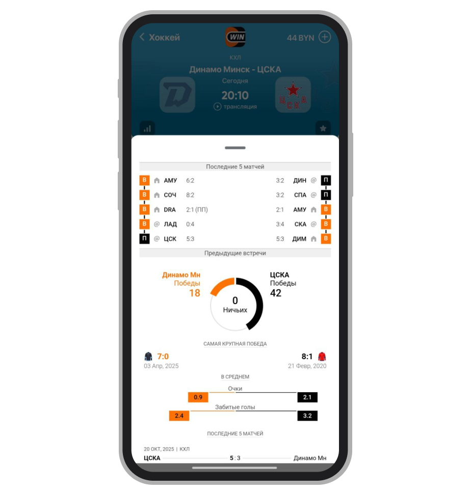 Статистика предстоящей игры КХЛ