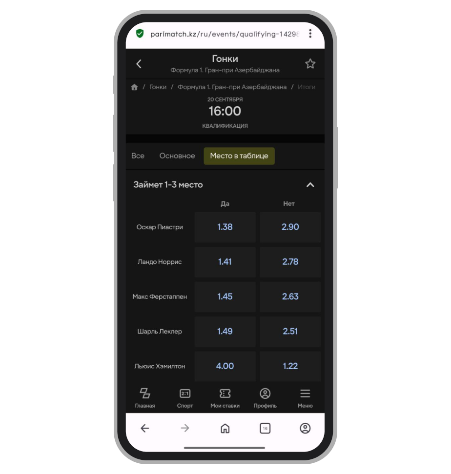 Топ-3 заезда