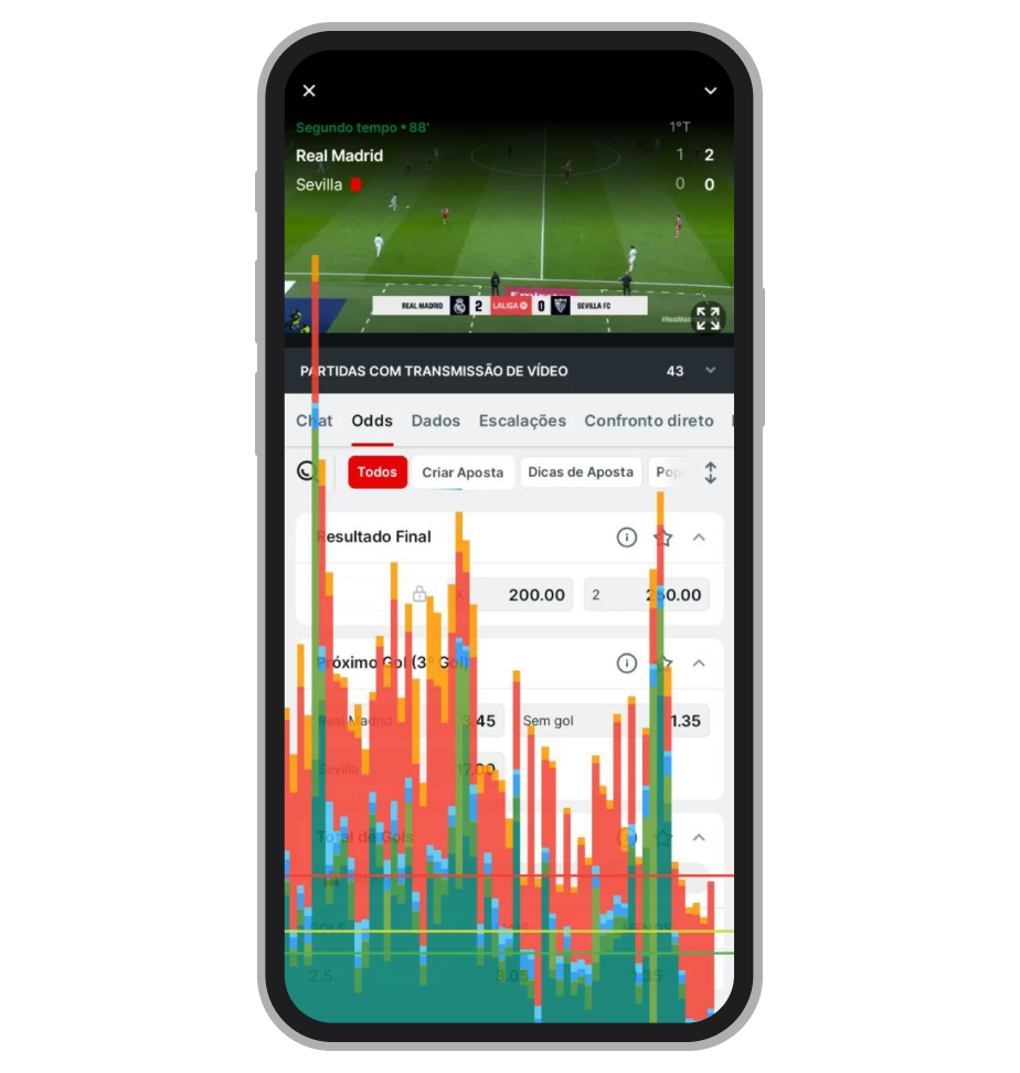Picos de GPU ao abrir video do evento 