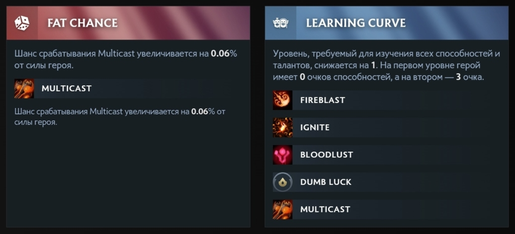 Аспекты Огра