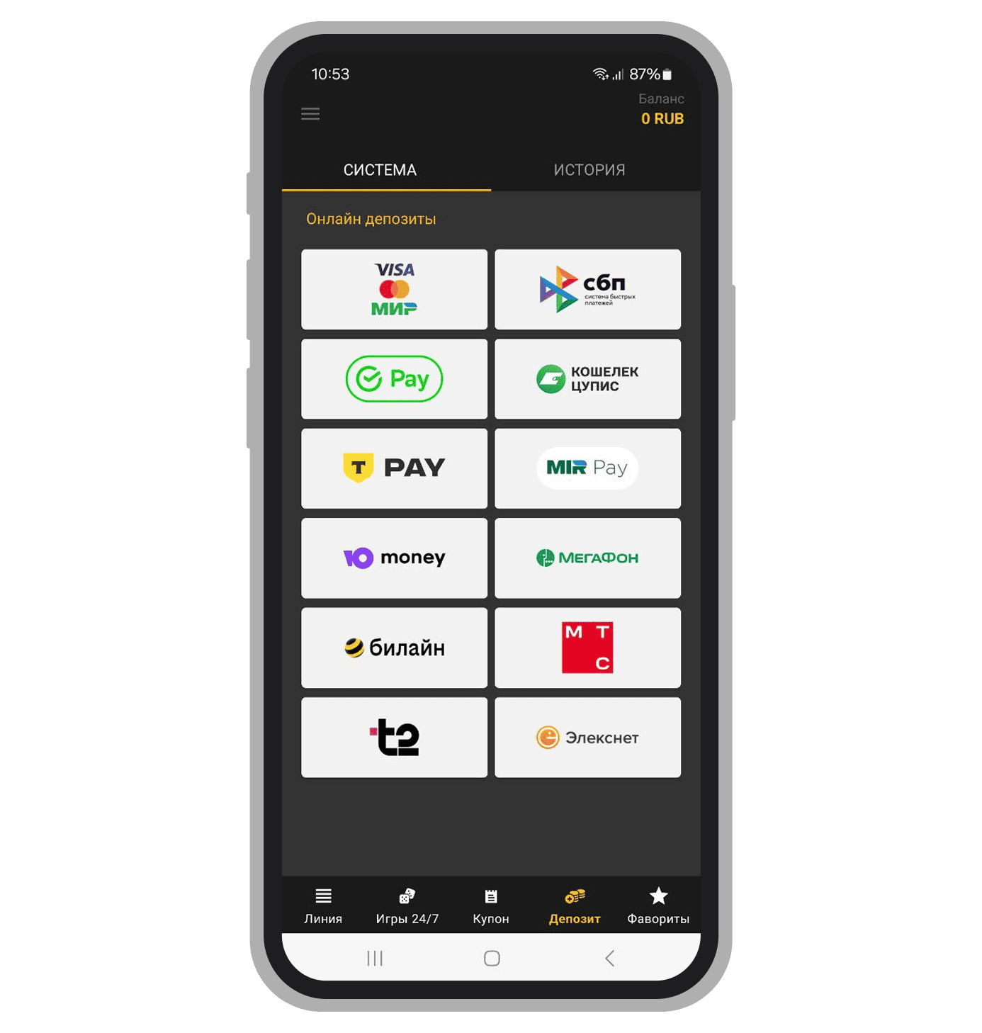 Методы пополнения депозита в «Мелбет»