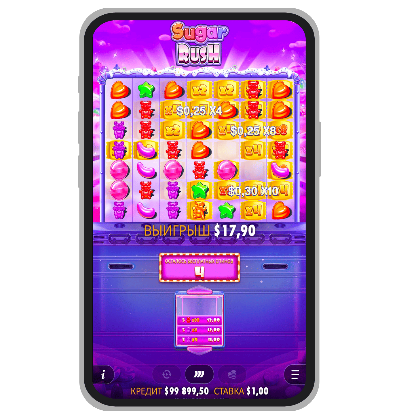 Фриспины в Sugar Rush