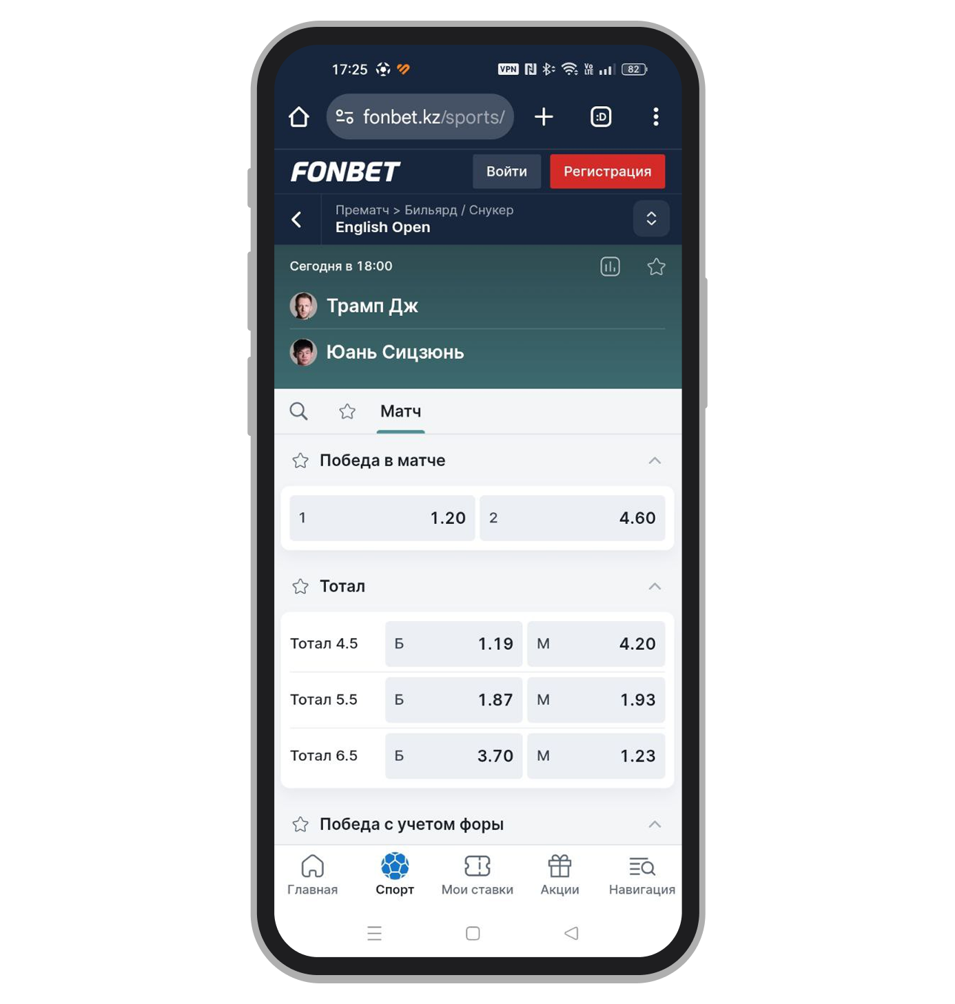 Рынок тоталов