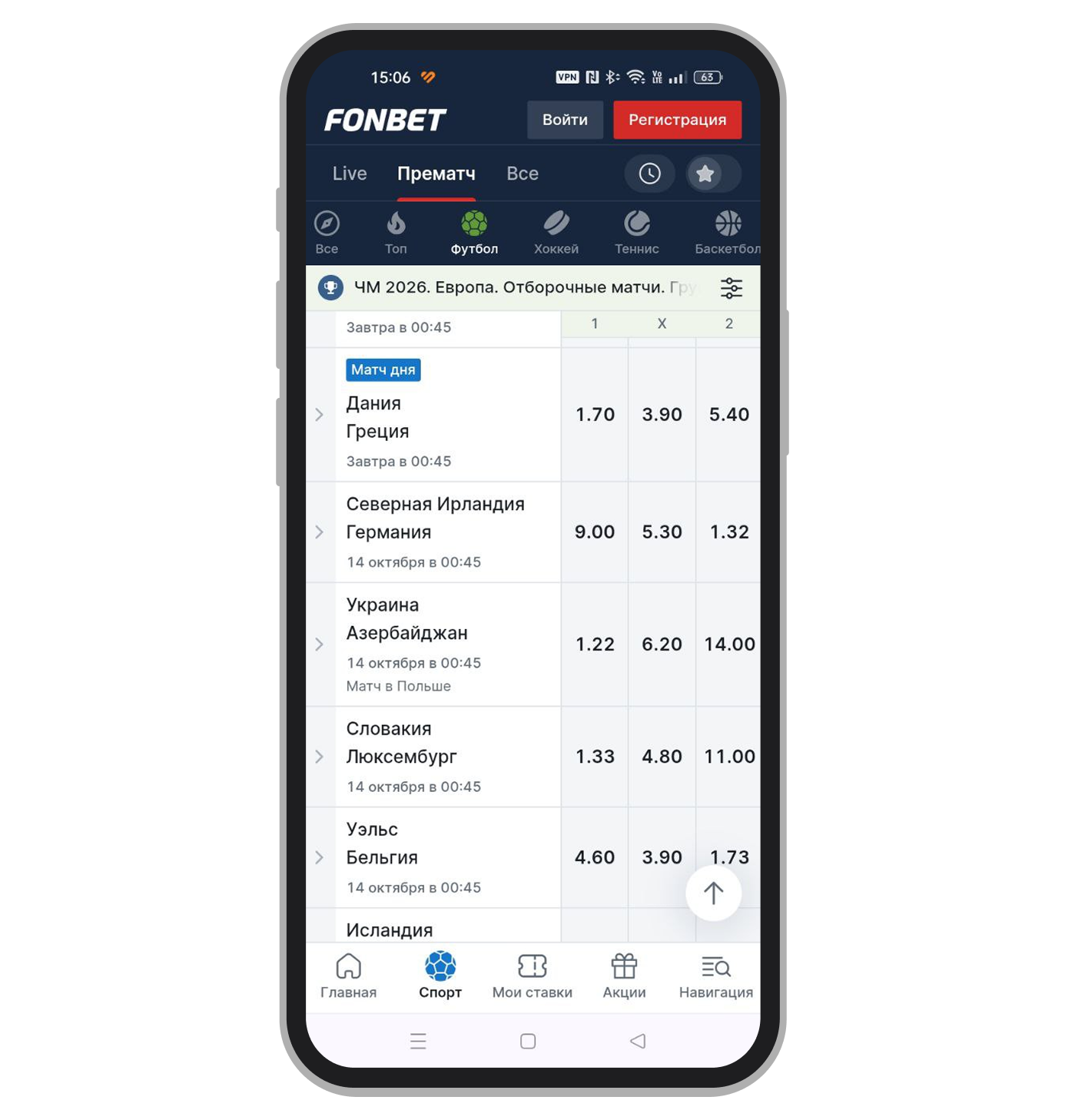 Кэфы для 1X2 на Fonbet