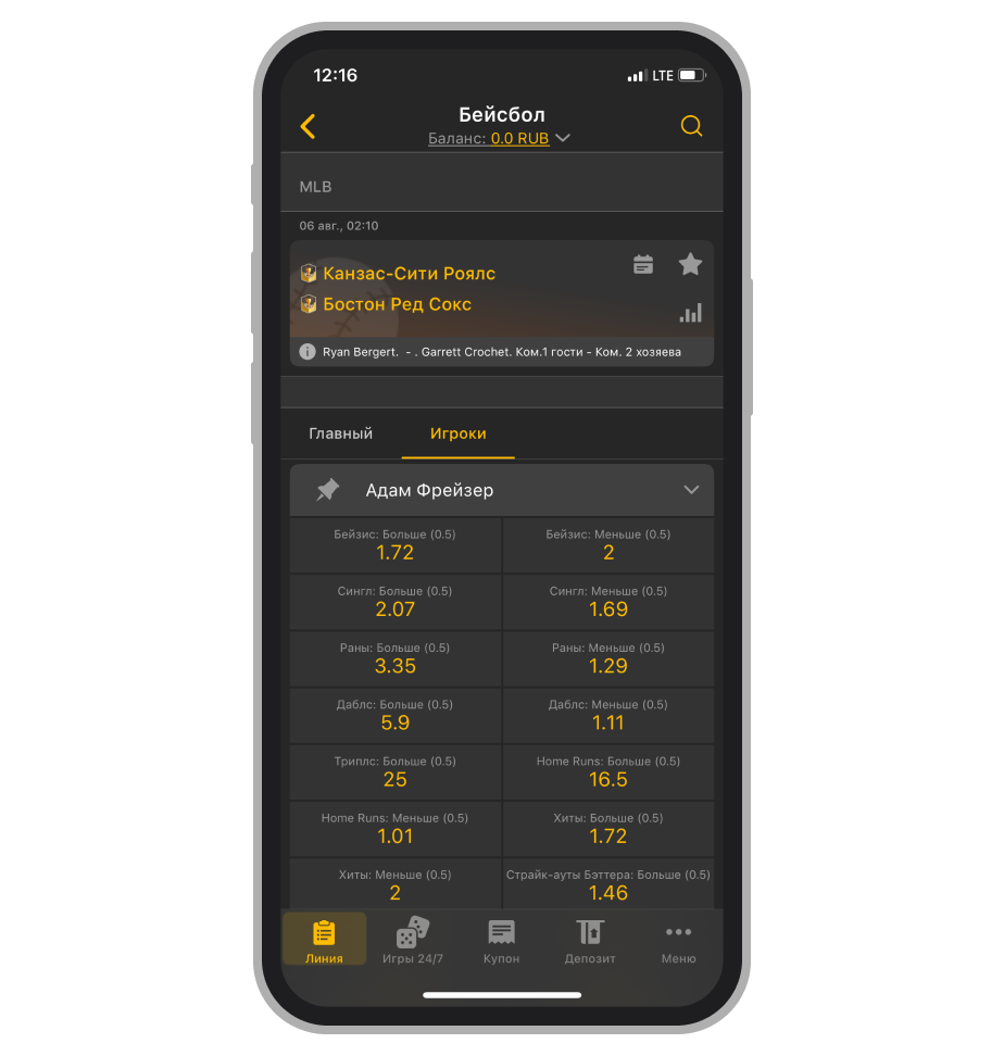 Роспись на показатели Адама Фрейзера в «Мелбет»