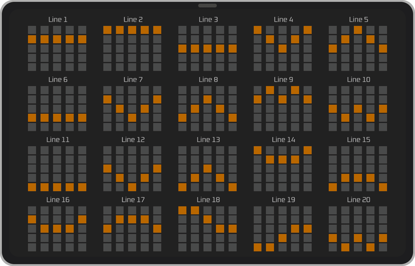 Линии выплат