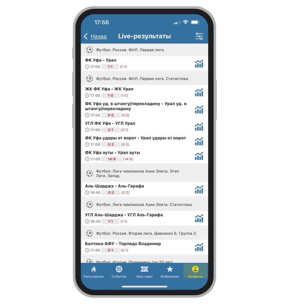 Результаты в режиме Live