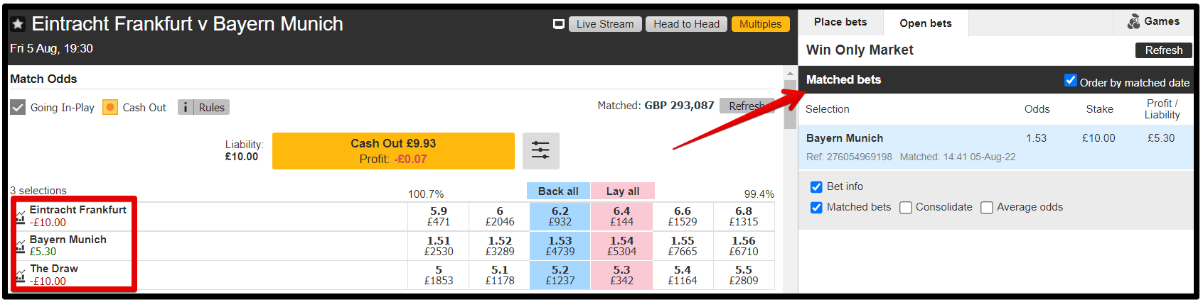 The Betfair exchange displays all your bets and how much you will win or lose