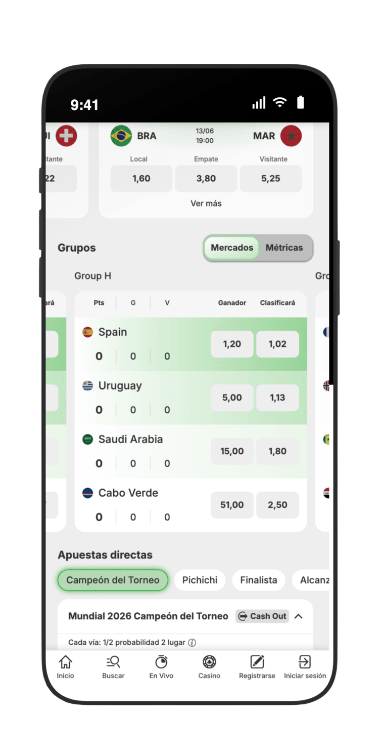 Página del Mundial 2026 en Betway con cuotas del Grupo H (España 1.20, Uruguay 5.00) y sección Campeón del Torneo