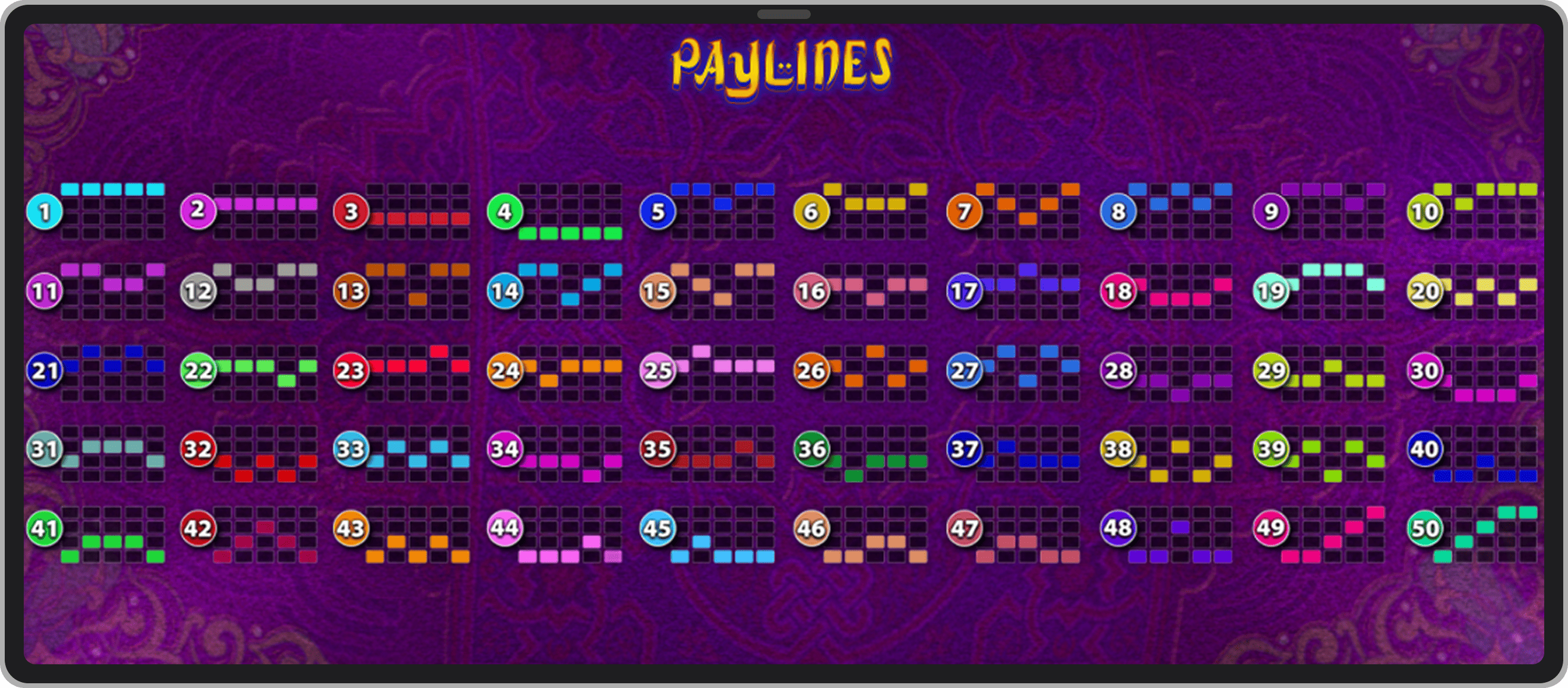 Линии выплат