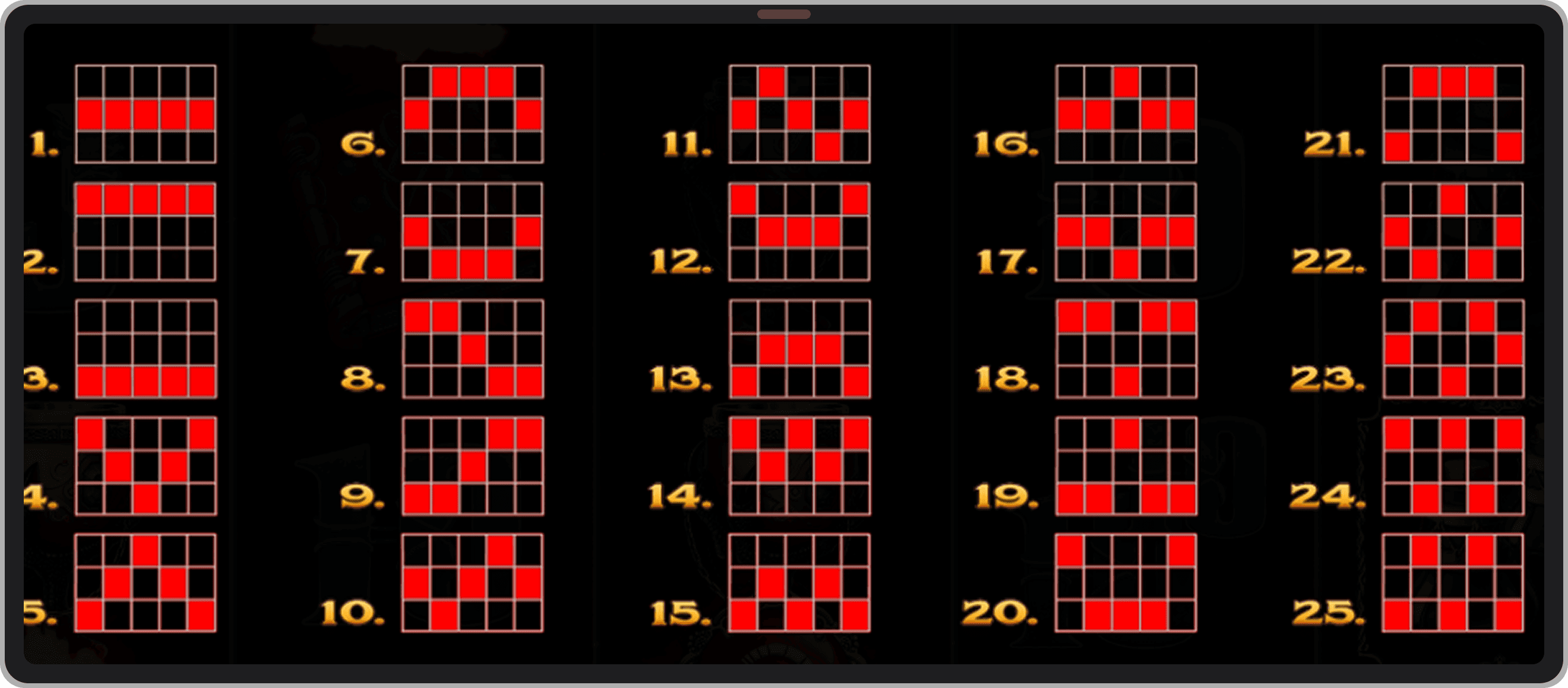 Линии выплат