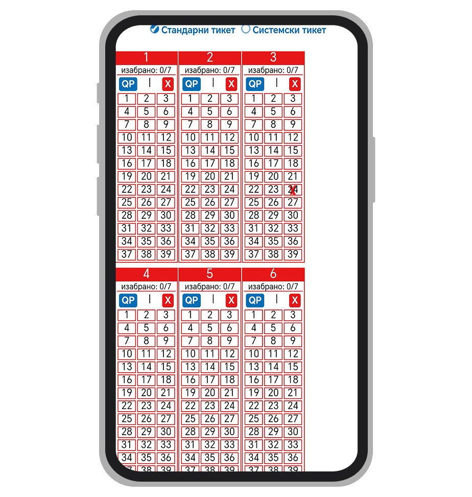 Loto Srbija tiketi