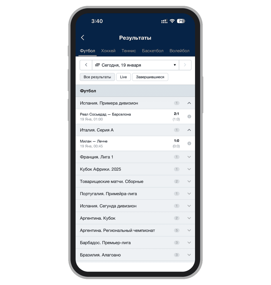 Результаты прошедших матчей