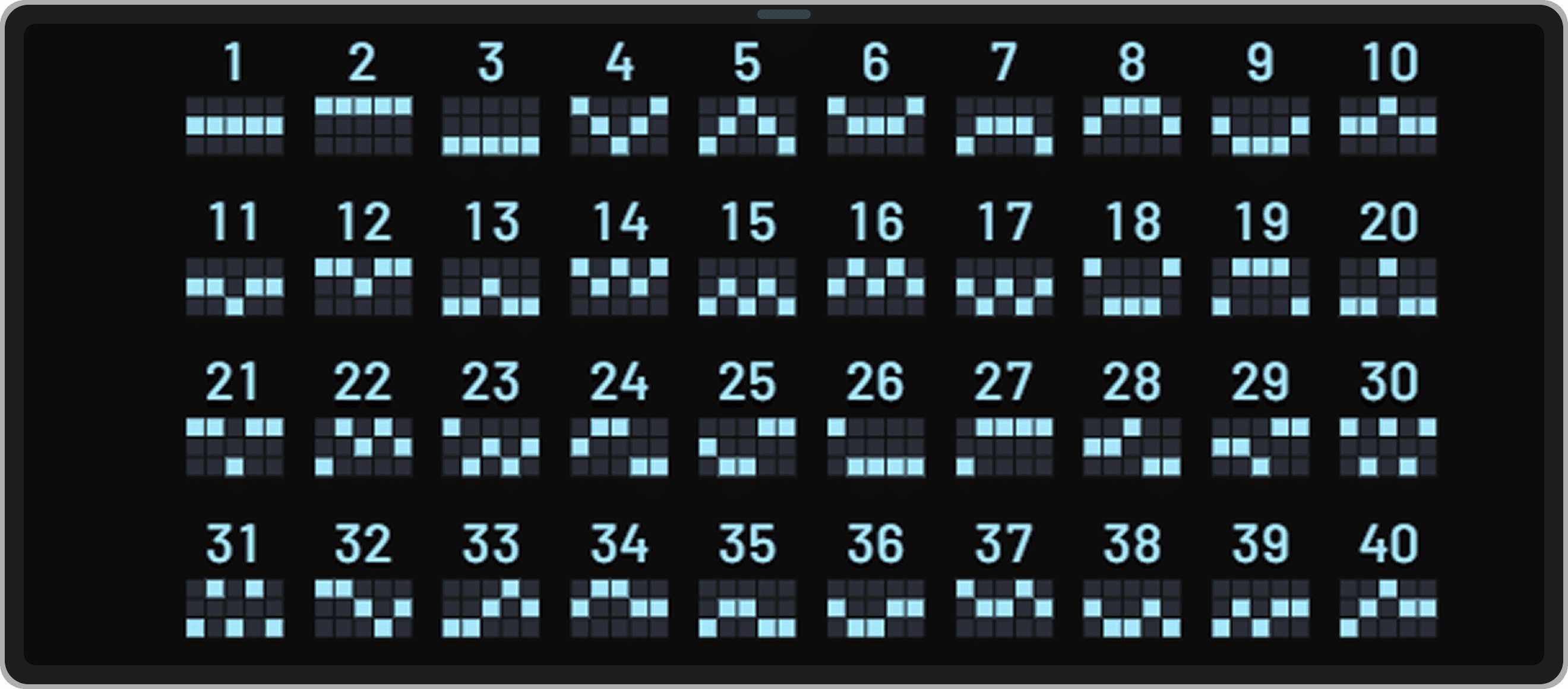 Линии выплат