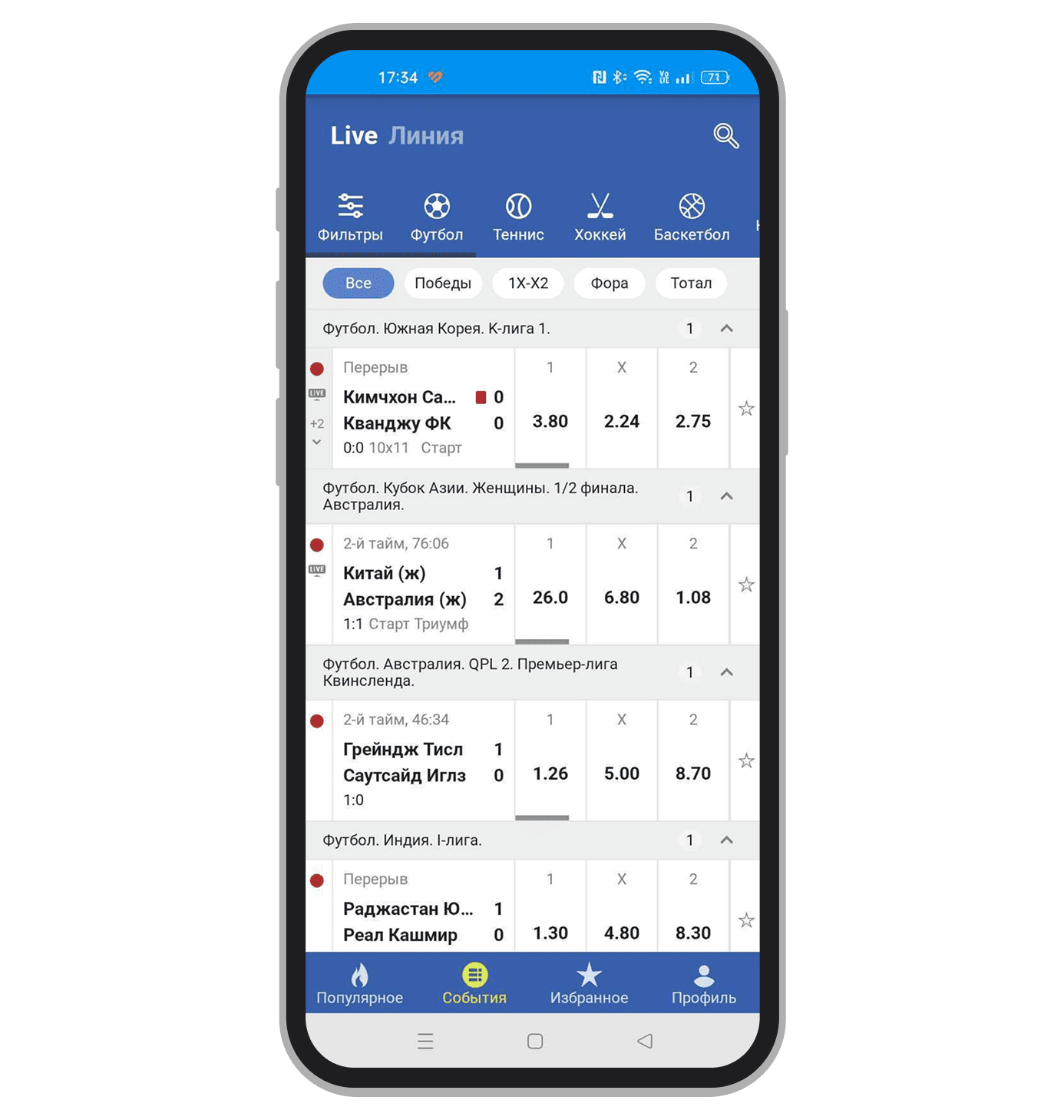 Сайт «Бетсити»