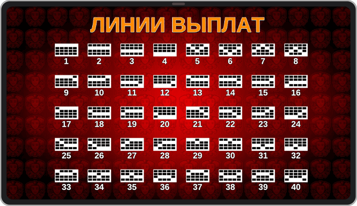 Линии выплат