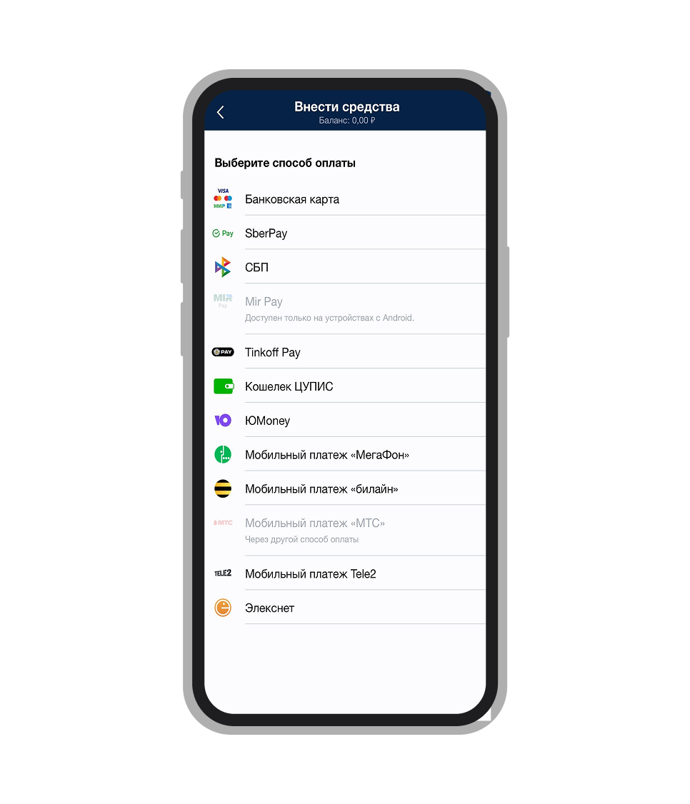 Способы вывода средств со счёта