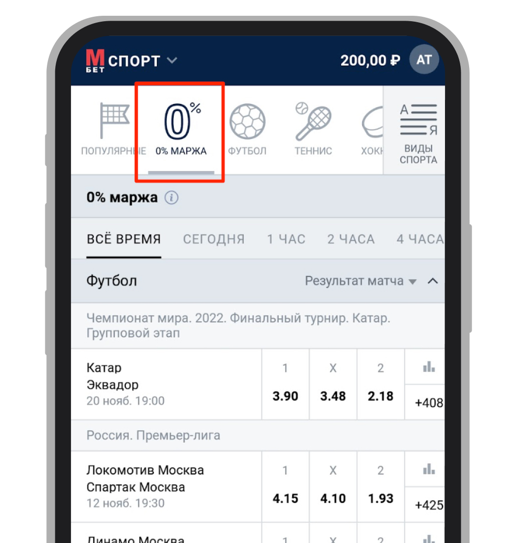 Выбор событий с нулевой маржой
